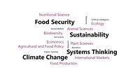 Infografik: Eine Wortwolke mit Begriffen wie Ernährungssicherheit, Nachhaltigkeit, Klimawandel, Biodiversität, Agrarpolitik, Pflanzwissenschaften und mehr. Die Wörter variieren in Größe und Farbe, um ihre Bedeutung zu betonen.
