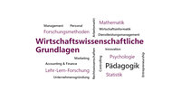 Infografik: Eine Wortwolke mit Begriffen wie "Wirtschaftswissenschaftliche Grundlagen", "Pädagogik", "Forschungsmethoden", "Mathematik", "Psychologie", "Lehr-Lern-Forschung", "Management", "Controlling", "Rechtswissenschaften", "Marketing", "Innovation", "Statistik", "Accounting & Finance", "Personal", "Dienstleistungsmanagement", "Arbeitsmarkt", "Wirtschaftsinformatik", "Unternehmensgründung", "Entrepreneurship".