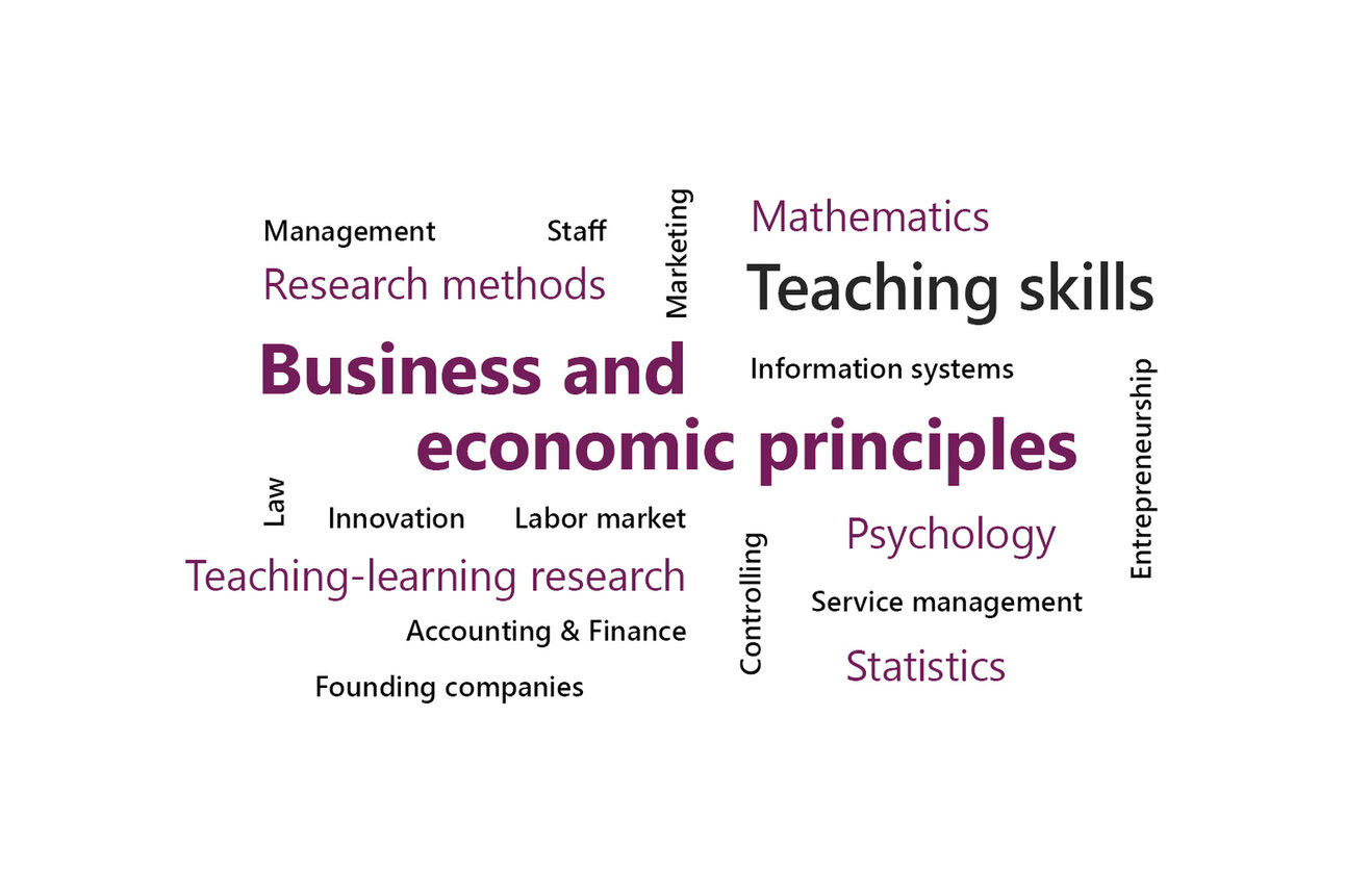Infografik: Eine Wortwolke mit Begriffen wie 'Business and economic principles', 'Teaching skills', 'Psychology', 'Statistics' und weiteren, die verschiedene Bildungs- und Wirtschaftsthemen darstellen.