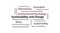 Infografik: Eine Wortwolke mit Begriffen wie 'Nachhaltigkeit und Wandel', 'Umweltpsychologie', 'Ethik', 'Innovation', 'Bioökonomie', 'Corporate Social Responsibility' und anderen, die Themen der Nachhaltigkeit und des Wandels darstellen.