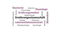 Infografik: Eine Wortwolke zeigt Begriffe aus den Bereichen Ernährungswissenschaft, Biochemie, Physiologie und mehr. Zentrale Begriffe sind "Ernährungswissenschaft" und "Lebensmittelwissenschaft". Weitere Begriffe umfassen Anatomie, Immunologie, Statistik und Psychologie.